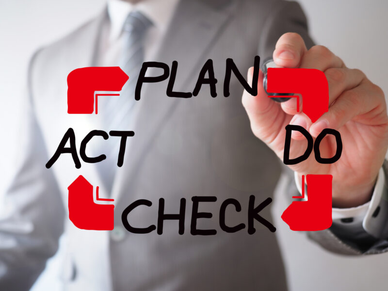 PDCA