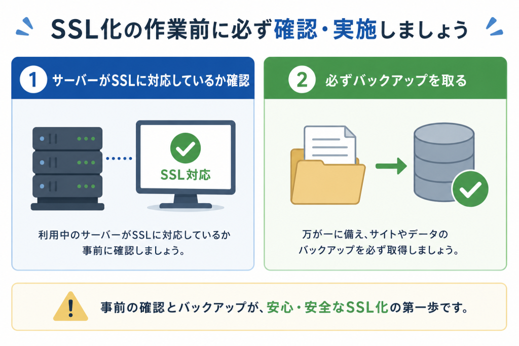 SSL化作業前のバックアップ