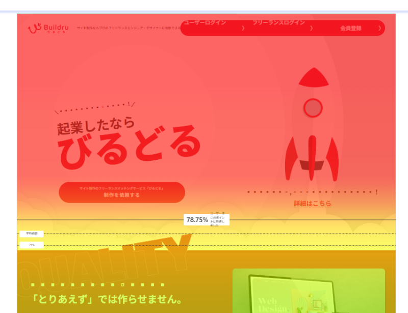 びるどるのヒートマップ