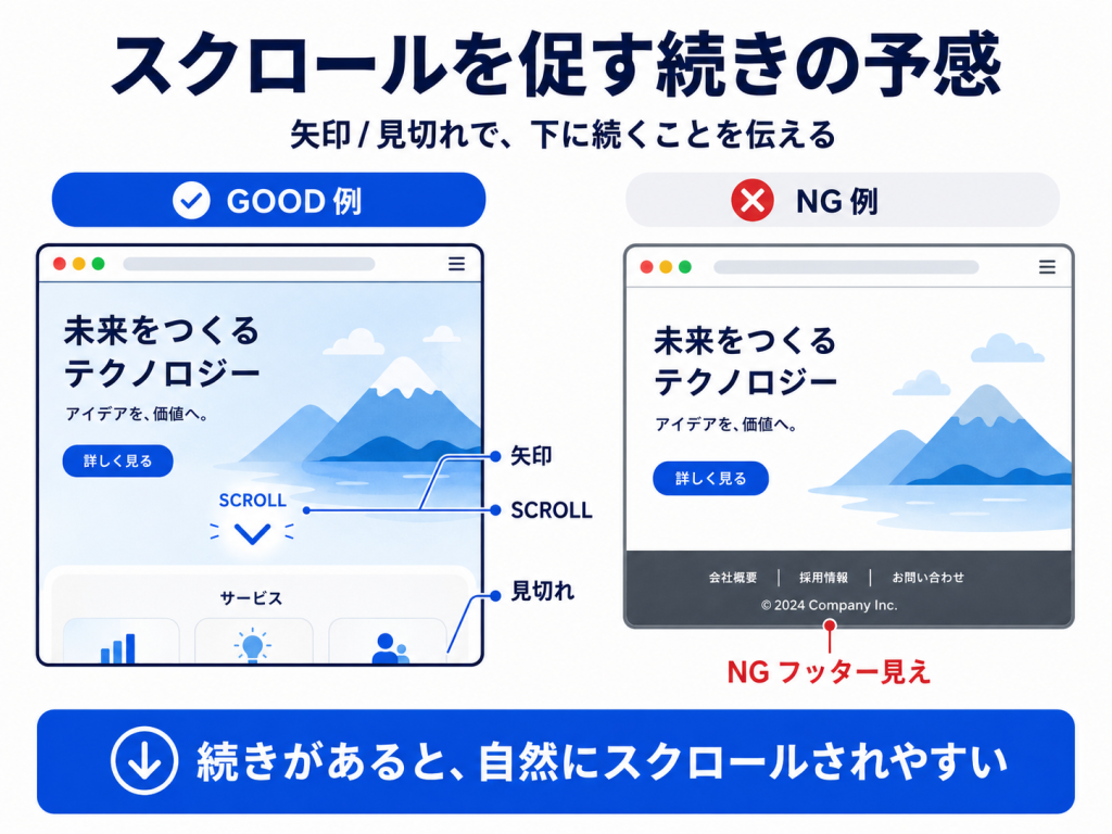 スクロールを促す設計