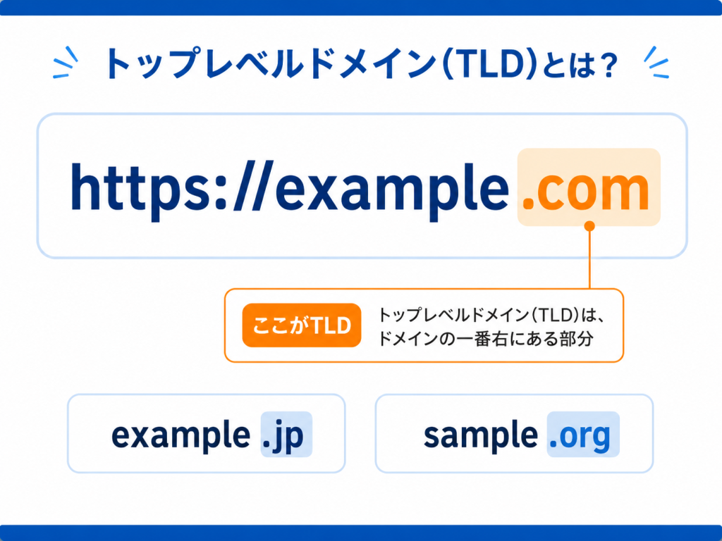 トップレベルドメイン