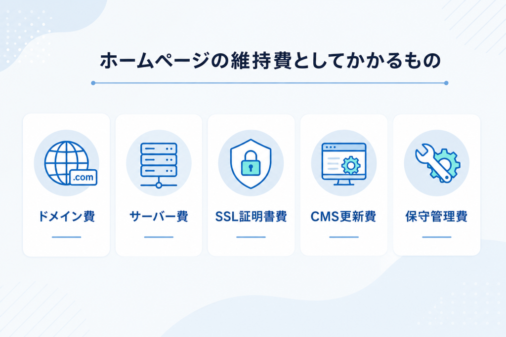 ホームページの維持費としてかかるもの