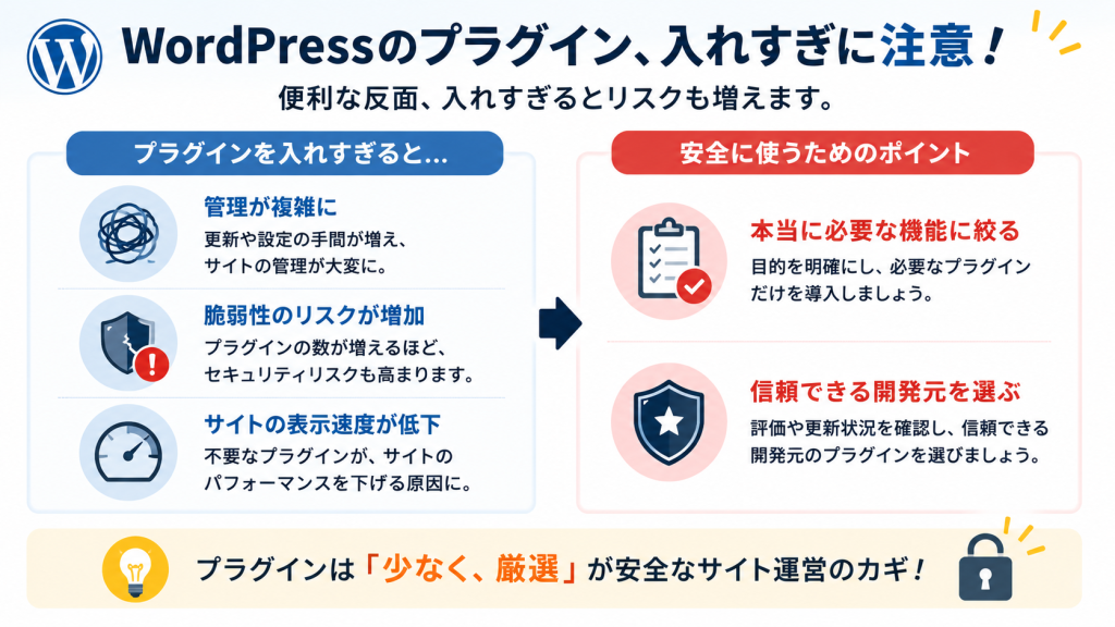 ワードプレスのプラグインの入れすぎ注意